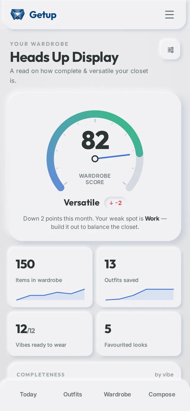 The Heads Up Display. A gauge reading a wardrobe score of 82, labelled Versatile, above tiles for 150 items in wardrobe, 13 outfits saved, 12 of 12 vibes ready to wear and 5 favourited looks.